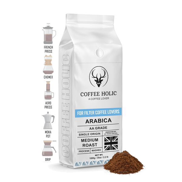 Coffeeholic – Filter coffee
