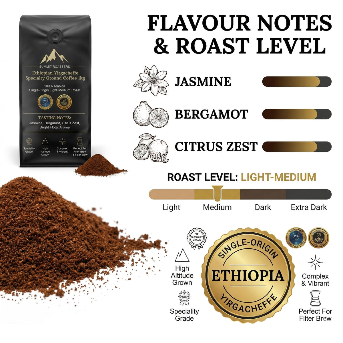 Summit Roasters Ethiopia Yirgacheffe Ground Coffee 1kg | Light Roast