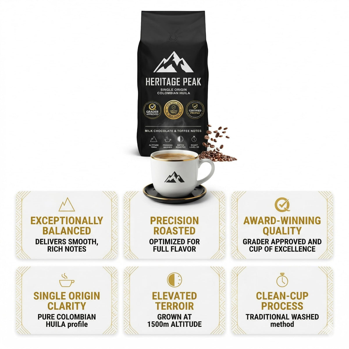 Heritage Peak Colombia Coffee Beans 1kg | Medium Roast