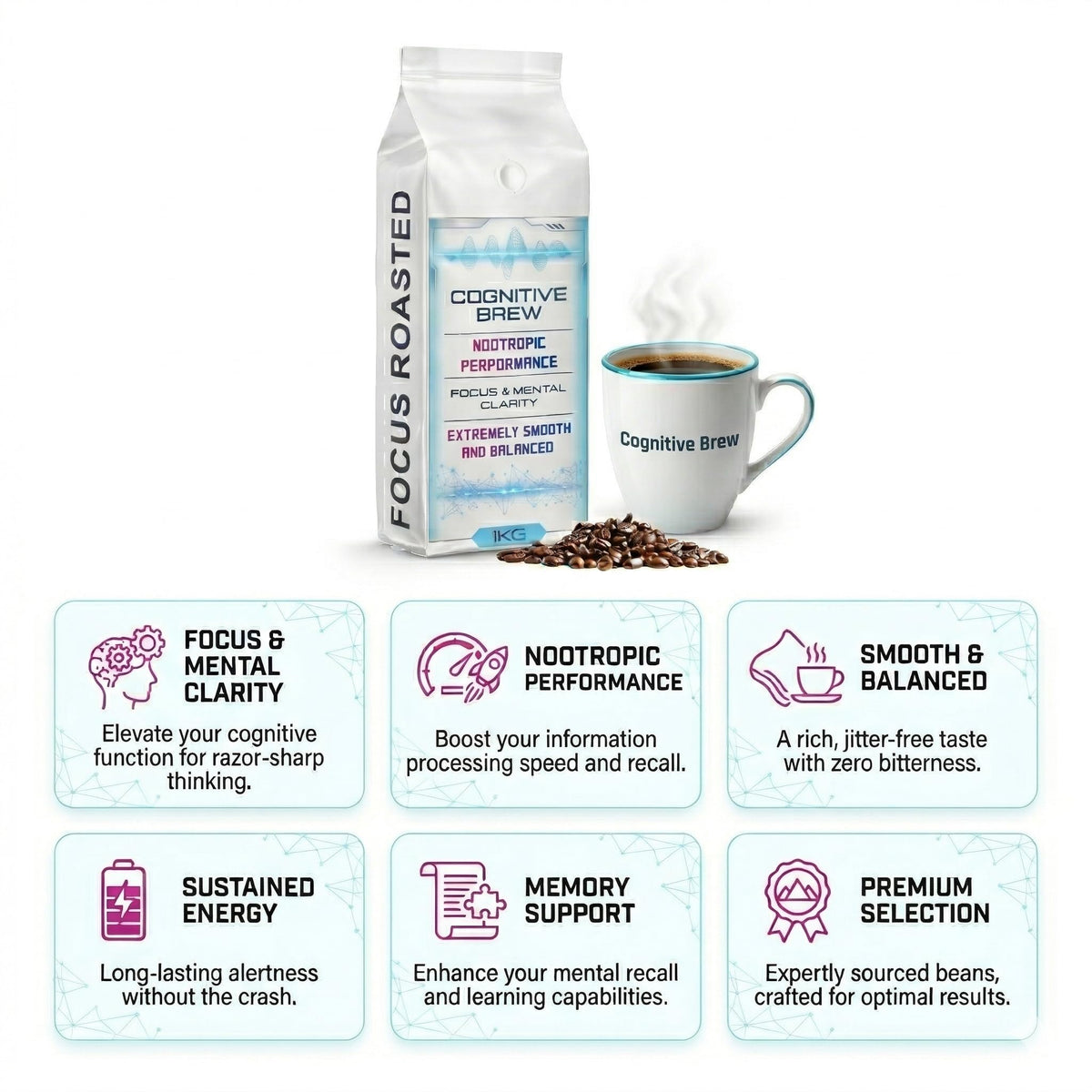 Cognitive Brew Nootropic Coffee Beans 1kg | Medium Roast