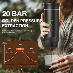 Coffeeholic Portable Coffee Machine
