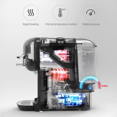Coffeeholic Bean-to-Cup Coffee Machine | 20 Bar, 1450W