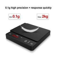 Coffeeholic Digital Coffee Scales 2kg | Timer, 0.1g Precision