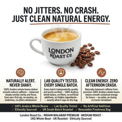 London Roast Co Indian Malabar Coffee Beans 1kg | Medium Roast