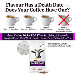 Goat Coffee Coffee Beans 1kg | Dark Roast