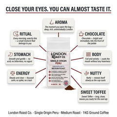 London Roast Co Peru Ground Coffee 1kg | Medium Roast