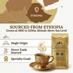 Summit Roasters Ethiopia Yirgacheffe Ground Coffee 1kg | Light Roast