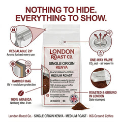London Roast Co Kenya Ground Coffee 1kg | Medium Roast