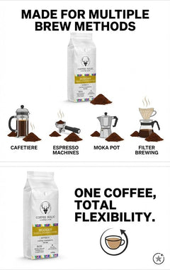 Coffeeholic Classic Margarita Tequila Inspired Ground Coffee 1kg