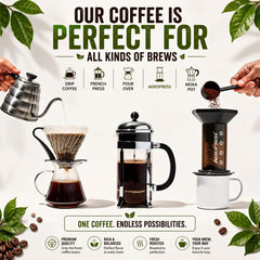 Goat Coffee Colombia Antioquia Ground Coffee 1kg | Medium Roast