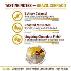 Goat Coffee Brazil Cerrado Ground Coffee 1kg | Medium Roast