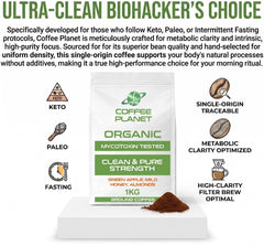 Coffee Planet Clean and Pure Strength Ground Coffee 1kg | Medium Roast