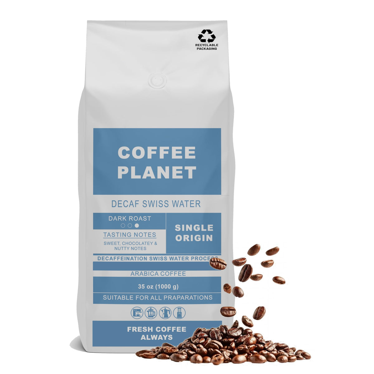 Coffee Planet Swiss Water Decaf Coffee Beans 1kg | Dark Roast