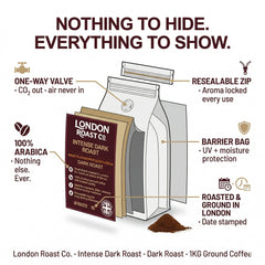 London Roast Co Intense Coffee Beans 1kg | Dark Roast