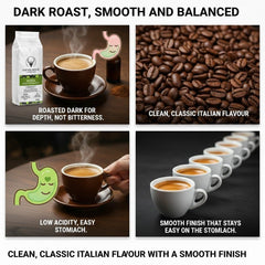 Coffeeholic Roma Night Espresso Ground Coffee 1kg | Italian Roast