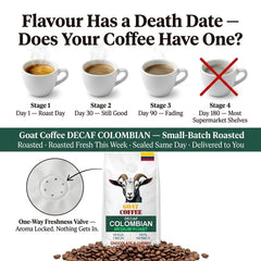 Goat Coffee Colombia Decaf Coffee Beans 1kg | Medium Roast