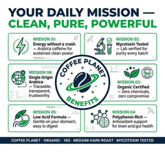 Coffee Planet Clean and Pure Strength Coffee Beans 1kg | Medium Roast