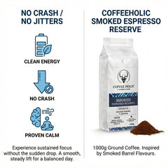 Coffeeholic Espresso Smoked Barrel Reserve Ground Coffee 1kg | Dark Roast