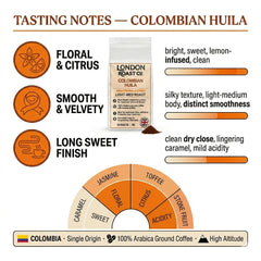 London Roast Co Colombia Huila Ground Coffee 1kg | Light-Medium Roast