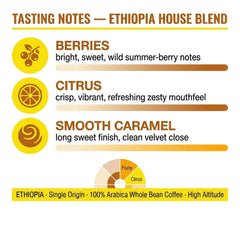 Goat Coffee Ethiopia House Blend Coffee Beans 1kg | Medium Roast