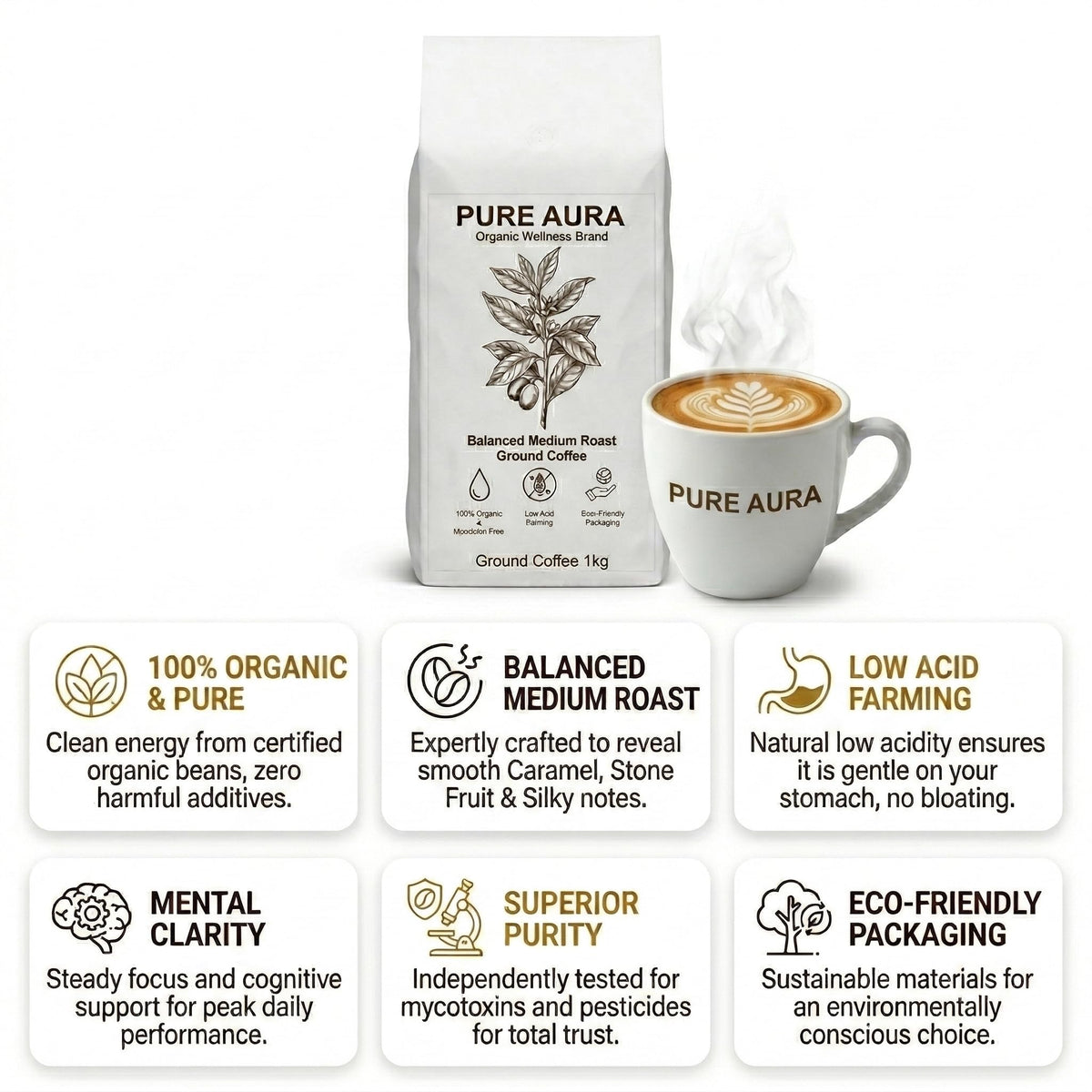 Pure Aura Ground Coffee 1kg