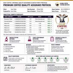 Goat Coffee Kenya AB Ground Coffee 1kg | Medium Roast