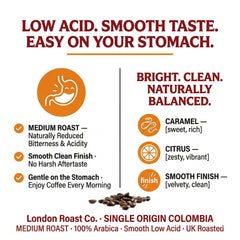 London Roast Co Colombia Coffee Beans 1kg | Medium Roast