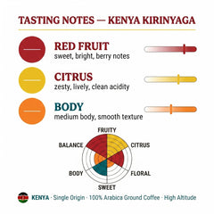 Goat Coffee Kenya Kirinyaga Ground Coffee 1kg | Medium Roast