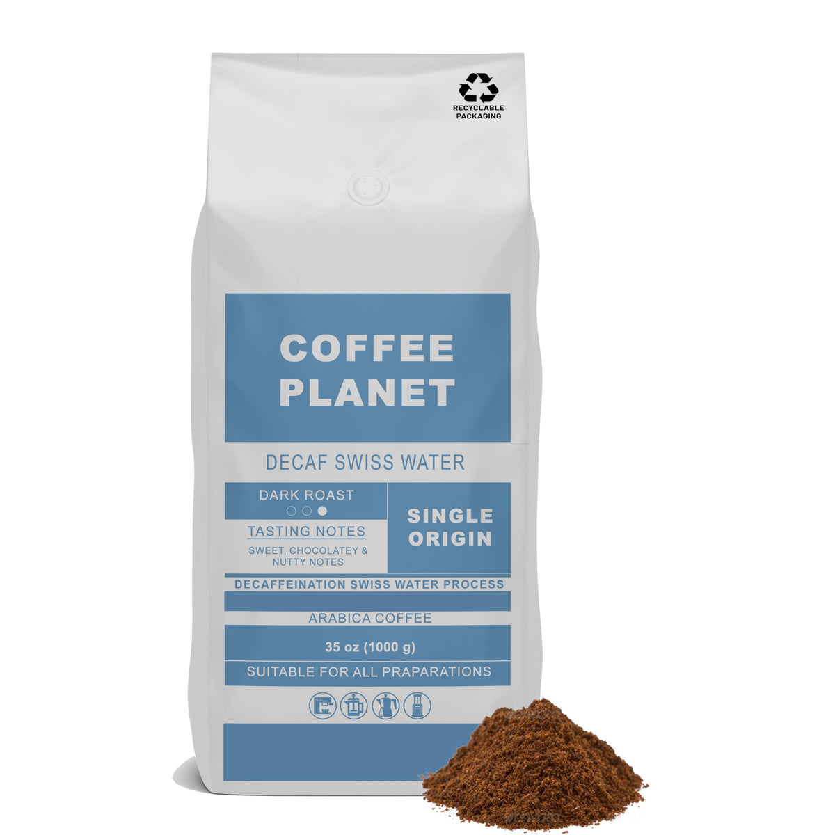 Coffee Planet Swiss Water Decaf Ground Coffee 1kg | Dark Roast