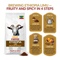 Goat Coffee Ethiopia Limu Ground Coffee 1kg | Medium Roast