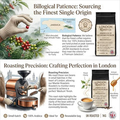 London Roast Co Jamaica Blue Mountain Coffee Beans 1kg | Medium Roast