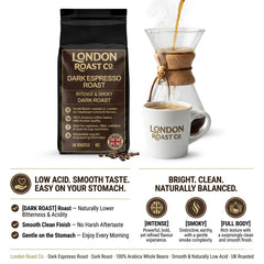 London Roast Co Coffee Beans 1kg | Dark Roast