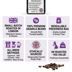 London Roast Co Special Reserve Microlot Coffee Beans 1kg | Medium Roast