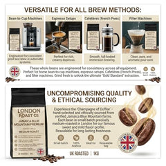 London Roast Co Jamaica Blue Mountain Coffee Beans 1kg | Medium Roast