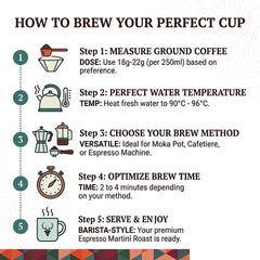 Coffeeholic Espresso Martini Vodka Roast Ground Coffee 1kg | Medium Roast
