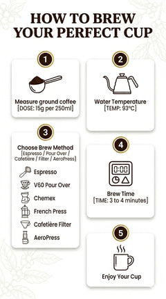 Coffeeholic Ethiopia Coffee Beans 1kg | Light-Medium Roast