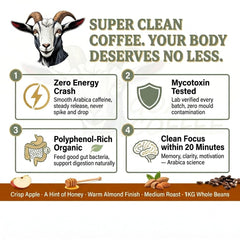 Goat Coffee Super Clean Coffee Beans 1kg