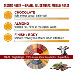 Goat Coffee Brazil Sul de Minas Coffee Beans 1kg | Medium Roast
