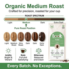 Look Coffee Pure Peru Natural Coffee Beans 1kg