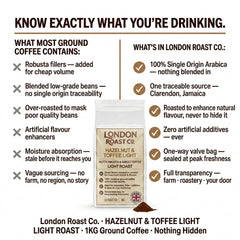 Coffeeholic Hazelnut Ground Coffee 1kg | Light Roast