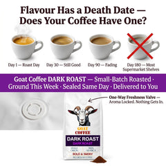 Goat Coffee Ground Coffee 1kg | Dark Roast