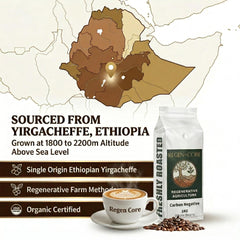 Regen-Core Regenerative Agriculture Coffee Beans 1kg