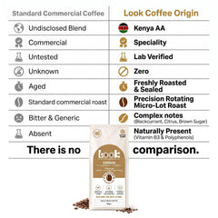 Look Coffee Origin Kenya AA Coffee Beans 1kg