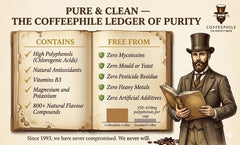 Coffee Phile Pure & Clean Coffee Beans 1kg | Medium Roast