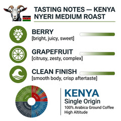 Goat Coffee Kenya Ground Coffee 1kg | Medium Roast