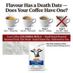 Goat Coffee Colombia Huila Coffee Beans 1kg | Medium Roast