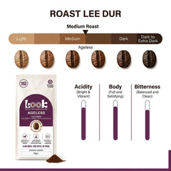 Look Coffee Ageless Colombia Ground Coffee 1kg | Medium Roast