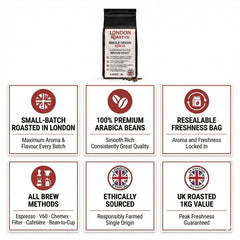 London Roast Co Kenya Coffee Beans 1kg | Medium Roast