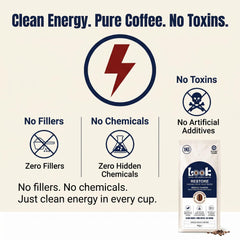 Look Coffee Restore Natural Decaf Coffee Beans 1kg