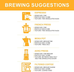 Coffeeholic Jamaican Rum Inspired Coffee Beans 1kg | Dark Roast